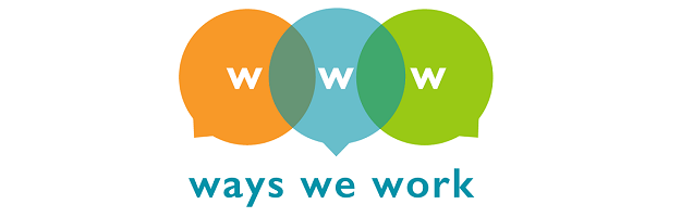 Ways We Work Banner